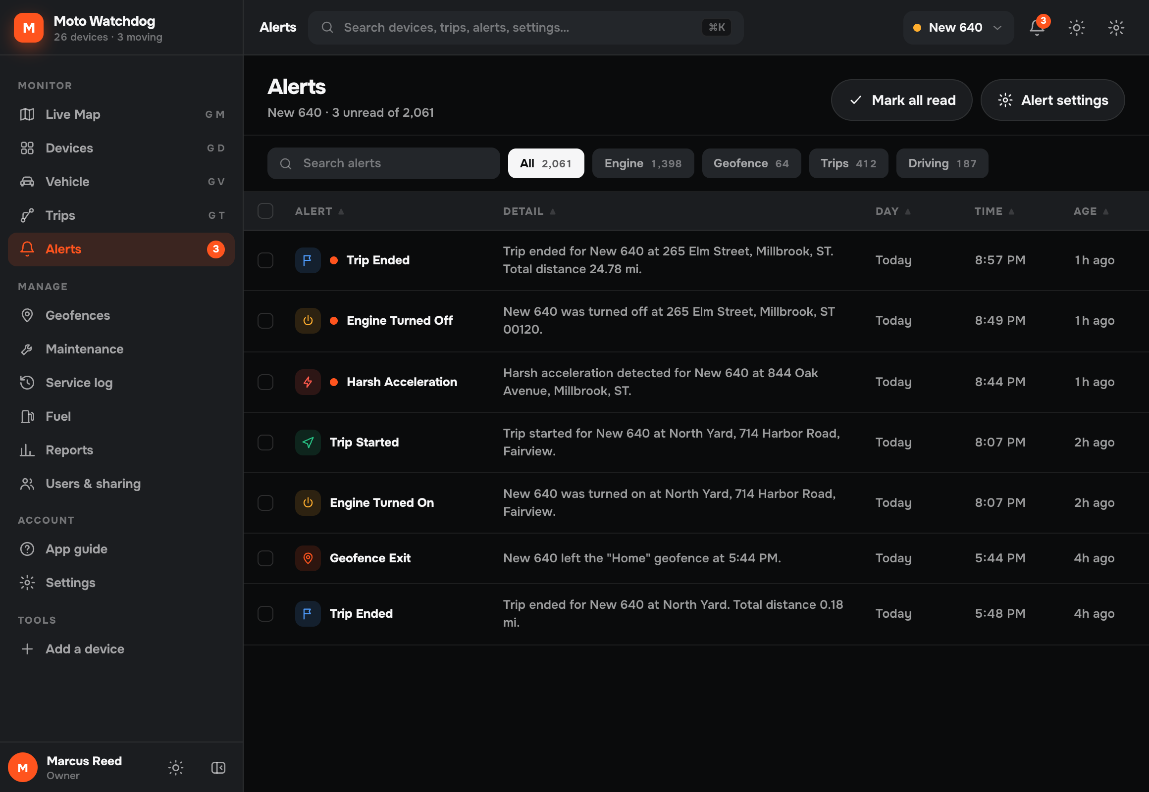Alerts screen in the Moto Watchdog web dashboard showing the filtered alert list and the alert detail panel