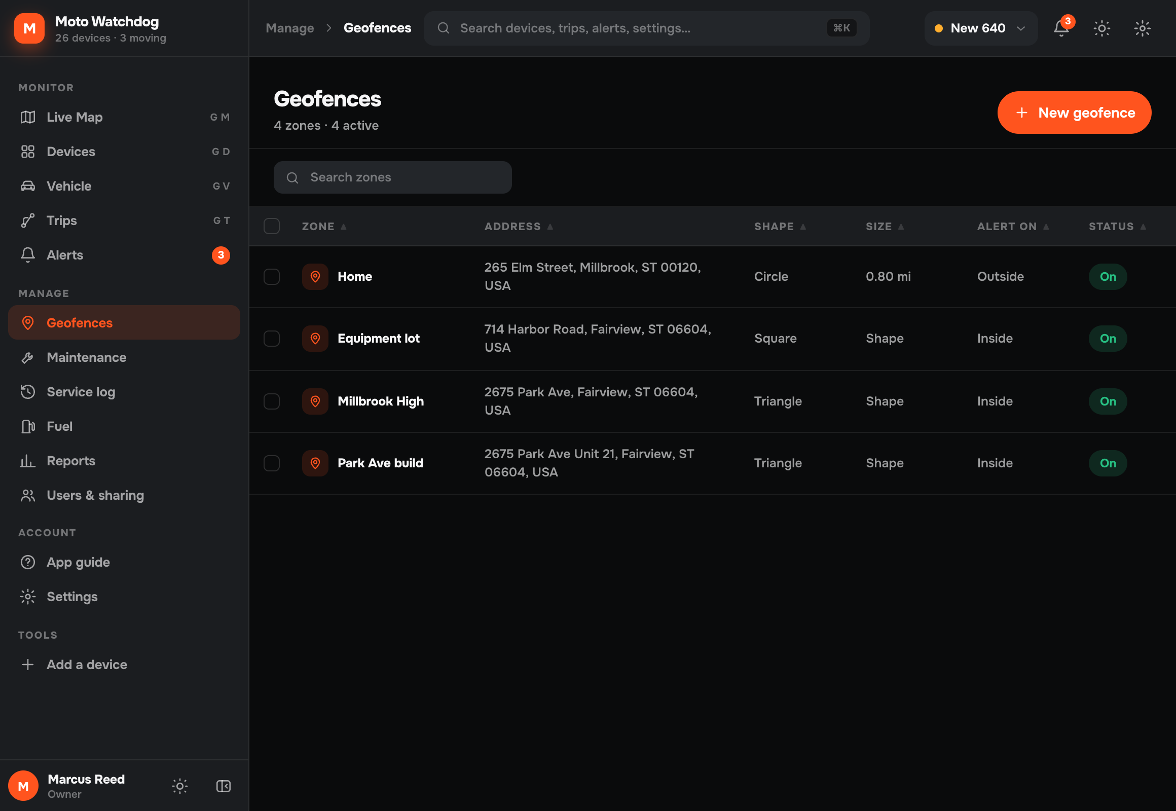 Geofences screen in the Moto Watchdog web dashboard showing the zone list and the zone drawn on the map