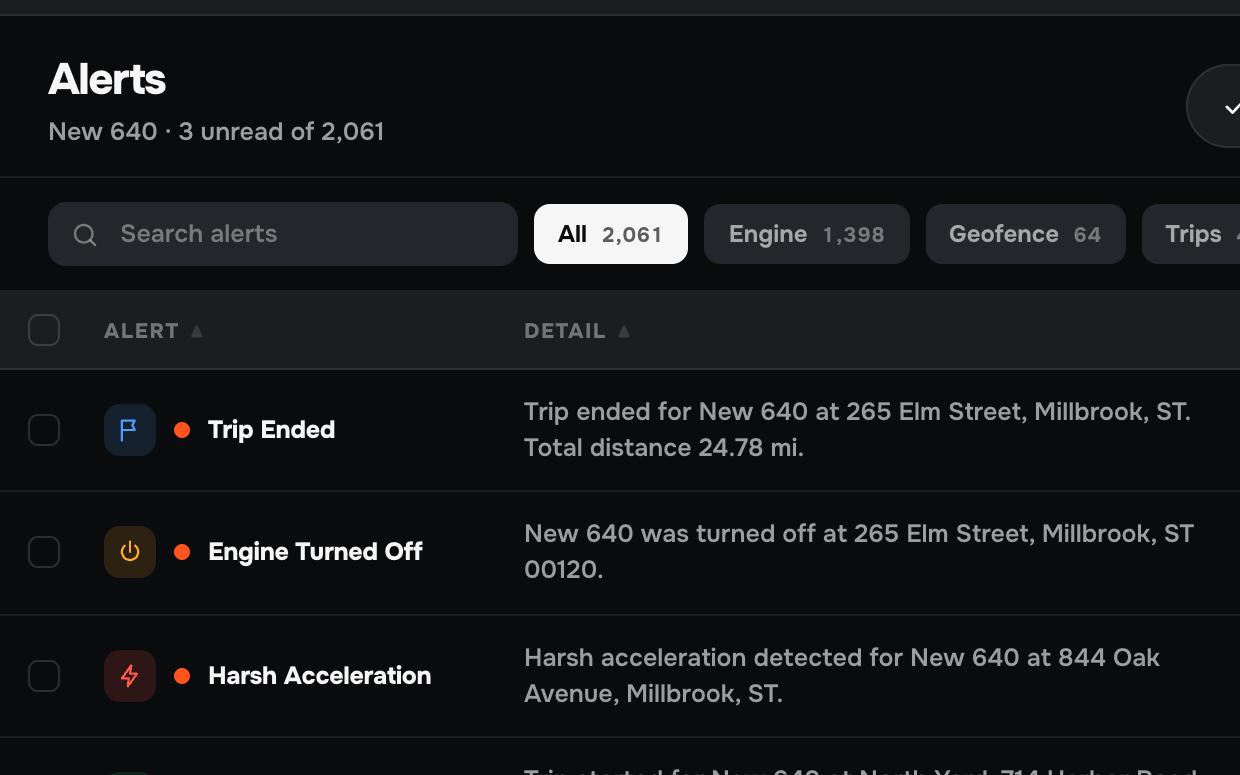 Alerts screen in the Moto Watchdog web dashboard showing the filtered alert list with engine, geofence and driving events