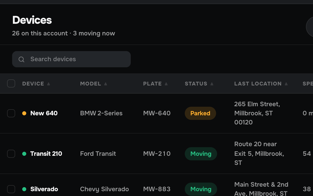 Devices table in the Moto Watchdog web dashboard listing vehicles with status, location, speed, battery and odometer