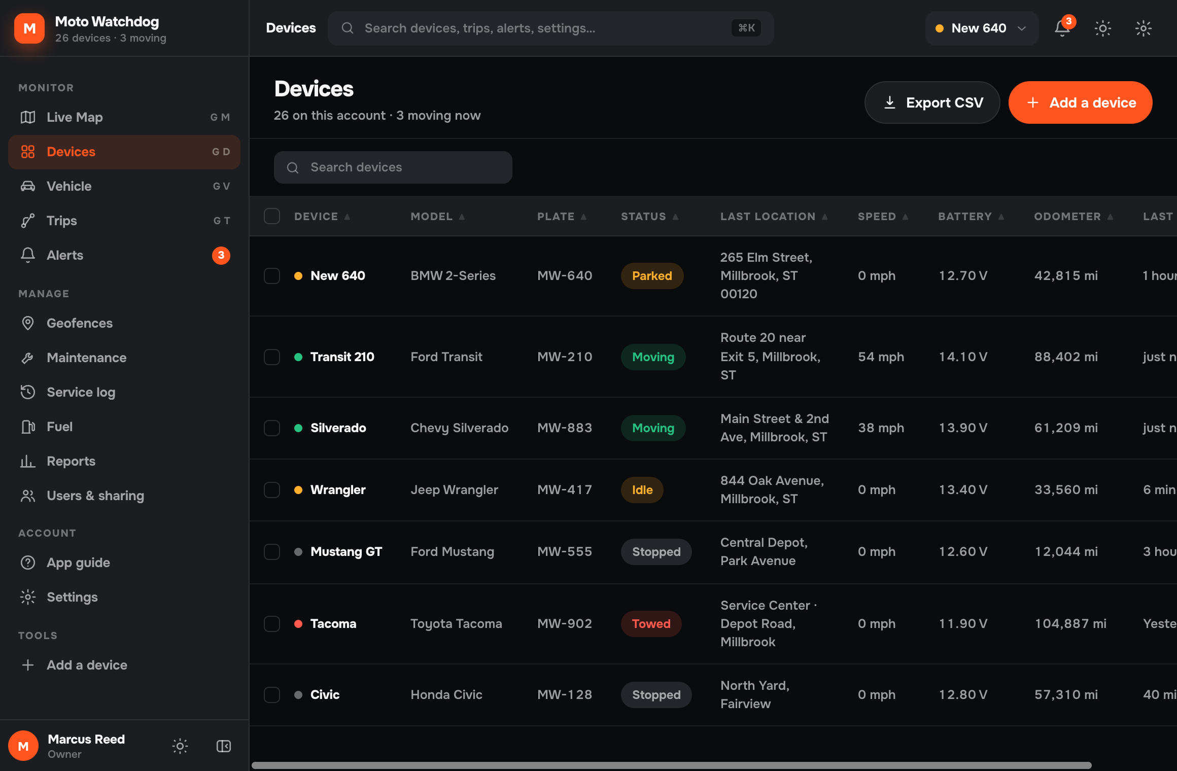 Devices table in the Moto Watchdog web dashboard listing vehicles with status, location, speed, battery and odometer