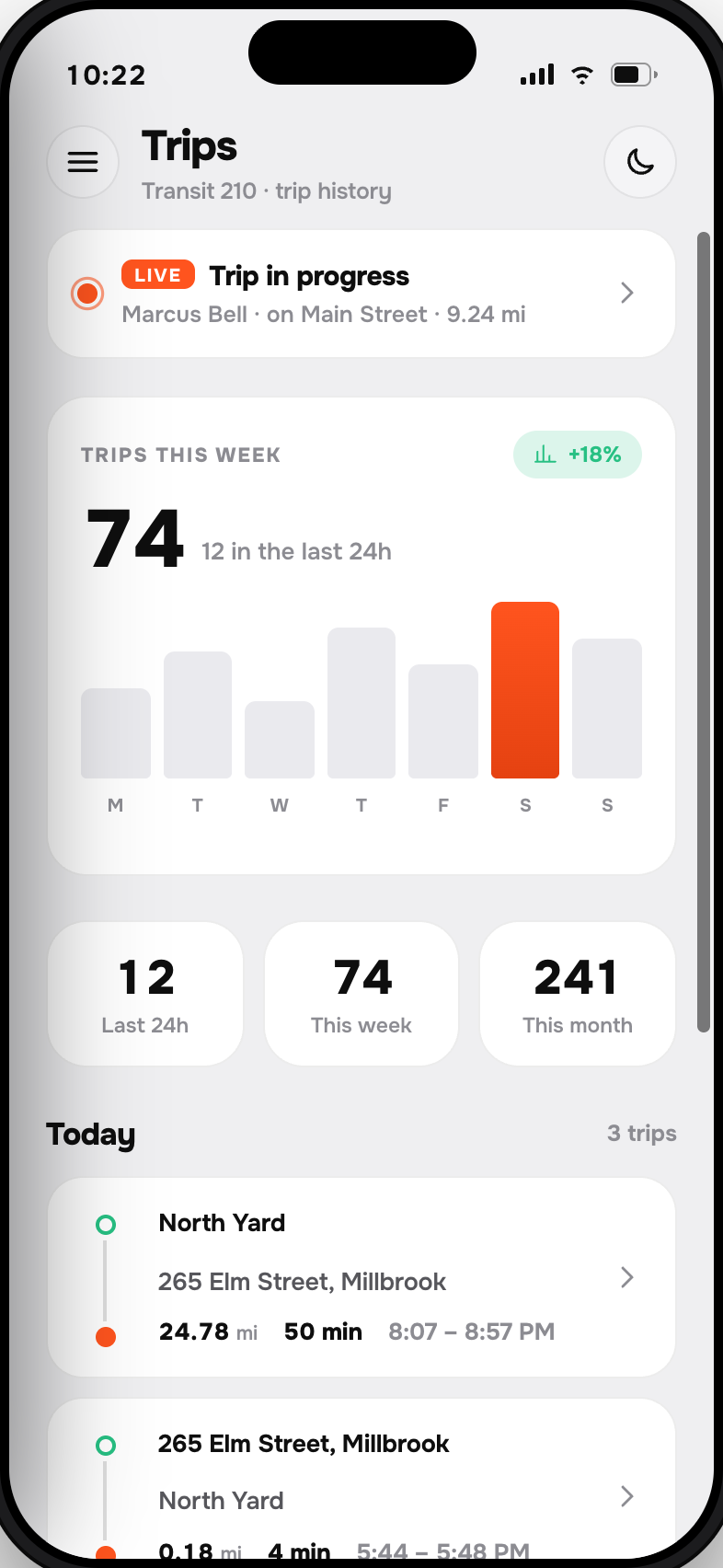 Trips and history screen in the Moto Watchdog app showing recorded activity for a vehicle